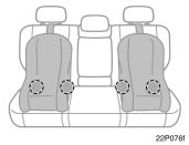 Toyota Prius: Child restraint. The lower anchorages for the child restraintsystem interfaced with theFMVSS225 or CMVSS210.2 specificationare installed in the rear seat.