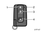 Toyota Prius: Wireless remote control. 1. Lock switch
