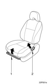 Toyota Prius: Front seats. 1. SEAT POSITION ADJUSTING LEVER