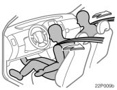 Toyota Prius: Seat belts. There are seat belt pretensioners forboth front seats. They are designed tobe activated in response to a severefrontal impact.