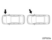Toyota Prius: SRS airbags. The SRS side airbag and curtain shieldairbag system may not activate if thevehicle is subjected to a collision fromthe side at certain angles, or a collisionto the side of the vehicle body otherthan the passenger compartment asshown in the illustration.