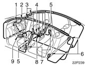 Toyota Prius: SRS airbags. The SRS side airbag and curtain shieldairbag system consists mainly of the followingcomponents, and their locations areshown in the illustration.