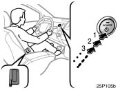 Toyota Prius: Push button start system. Without depressing the brake pedal