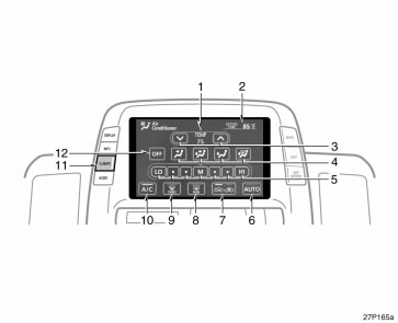 Toyota Prius: Controls. 1. Passenger compartment temperaturedisplay2. Outside temperature display3. Temperature control switches4. Air flow control switches5. Fan speed control switches6. Automatic control switch7. Air intake control switch8. Rear window and outside rear viewmirror defogger switch (See page 118for details.)9. Windshield air flow switch10. Air conditioning on−off switch11. Air conditioning operation screen displaybutton12. “OFF” switch